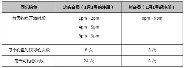 女大学生的恋情