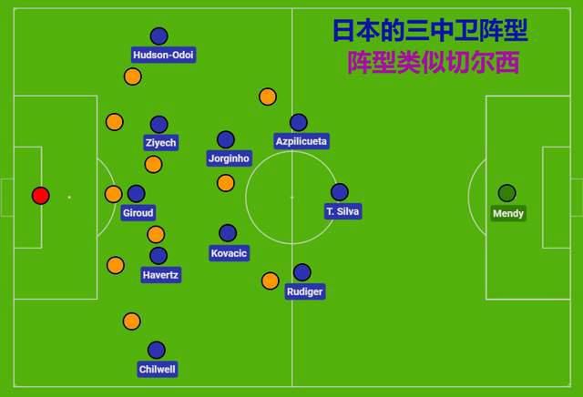 yellow网站免费观看
