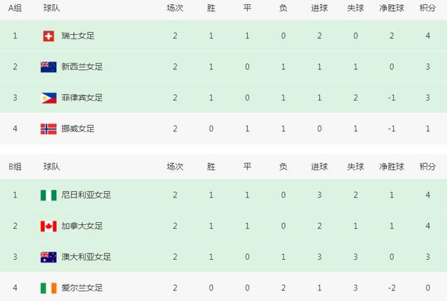 微星sn码查询入口
