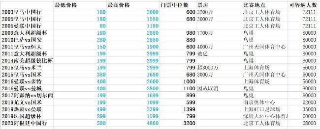 草莓视频破解