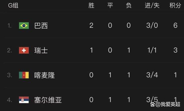 星梦奇缘明星合成