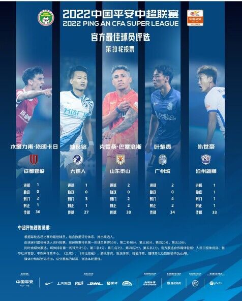 五月婷婷激情六月